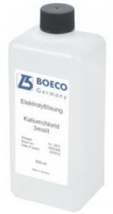 Electrolyte Solution