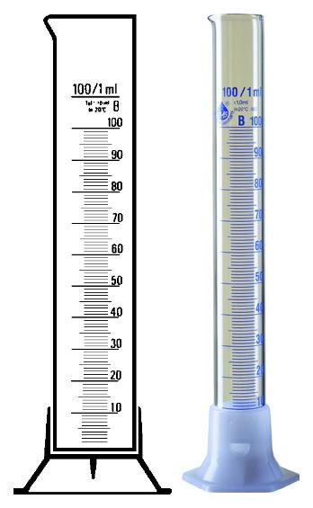 Measuring Cylinder - Hexagonal Plastic-base, Cl. B,