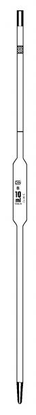 Volumetric Pipettes