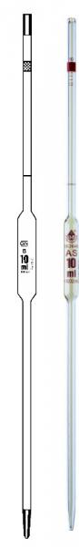 Volumetric Pipettes